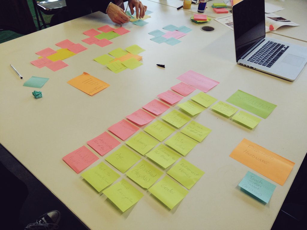 jamiemchale's tweet photo. More Digital Participation product chat @ProductForge #productforge4 hack weekend cc @5l https://t.co/3oEN6b2h2i