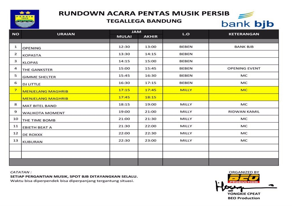 reggimunggaran's tweet photo. Rundown buat besok konvoy PERSIB di Tegalega @simamaung @officialvpc bebeb @yanabool https://t.co/u93JrI4ES5