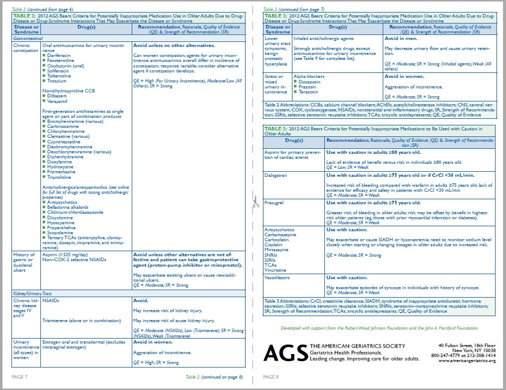 Repaglinide Drug Profile Pdf
