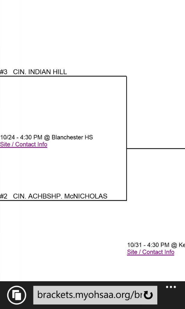 humblywalkin's tweet photo. Keep rolling, @McNickWomensVB, in tournament play today against Indian Hill. 4:30 pm @ Blanchester HS @McNLaunchPad https://t.co/idf6dHU8rH