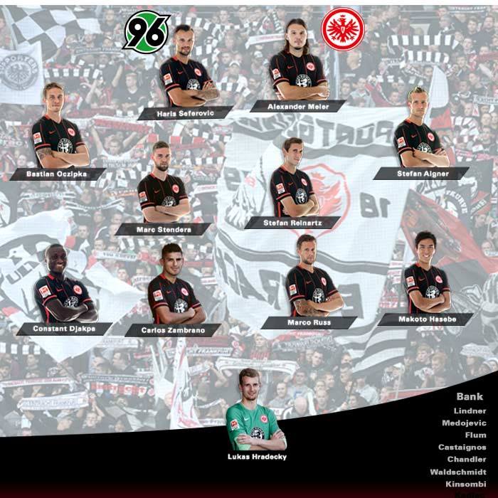 Eintracht Frankfurt スタメン フラデツキー ジャクパ ルス ザンブラーノ オツィプカ ラインナルツ シュテンドラー 長谷部 アイグナー マイヤー セフィロビッチ H96sge T Co Ojrexs7ei4
