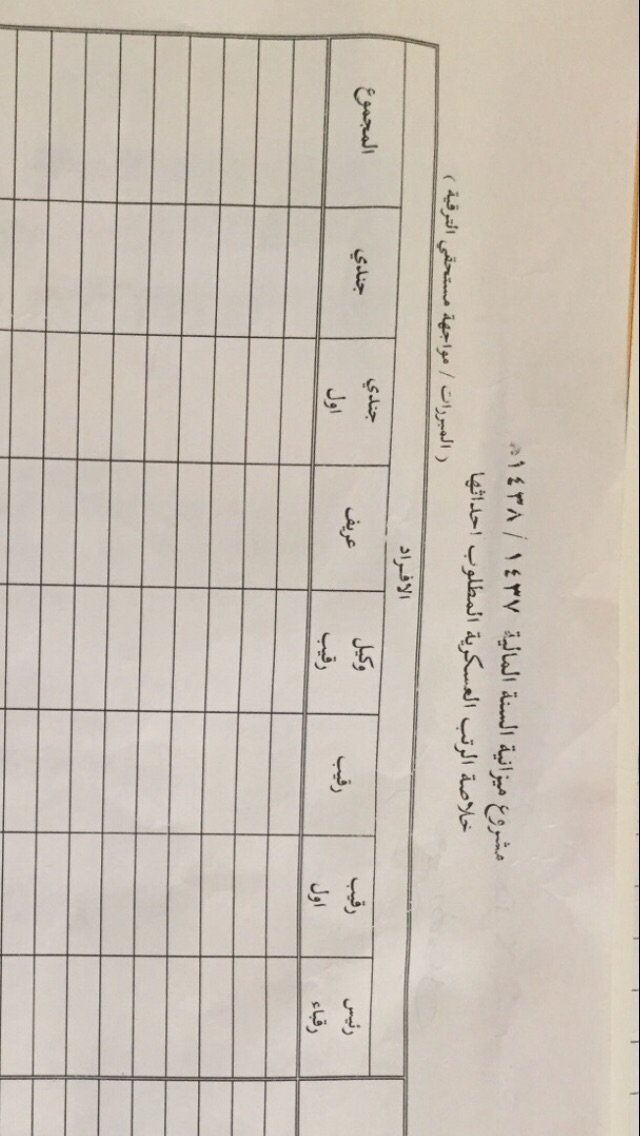 seah44's tweet photo. @Dd5Dgg 

تفضل 

هذا البيان المرفق للبرقية 

والخير جاي انتظر https://t.co/krIgD8C2ZQ