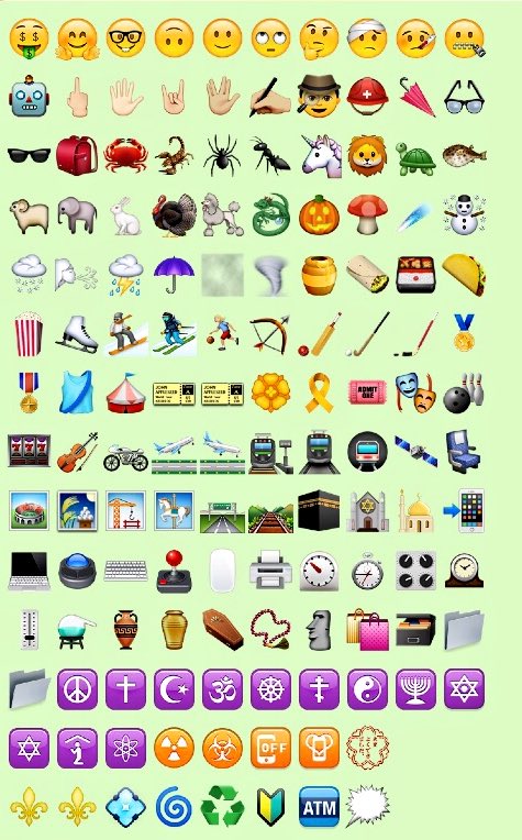 chirgui5's tweet photo. Somos unas auténticas frikis con los emoticonos @poppysmics147 🙊🙈 https://t.co/cg3w8JpzTz