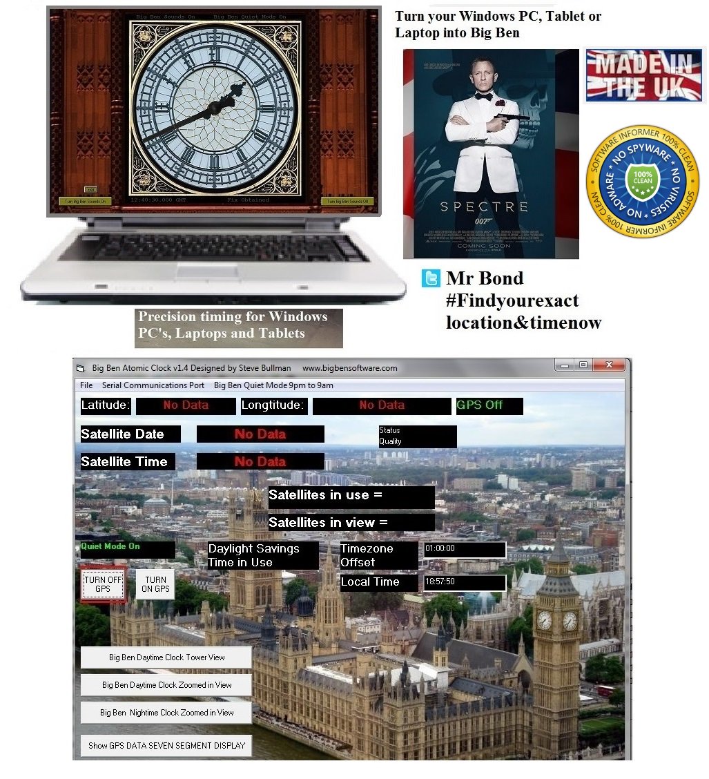 BigBenAtomic's tweet photo. Made in the UK. Turn your PC, Tablet or Laptop into Big Ben. Shhh... Mr Bond decrypt."SPG tcaxe noitacol fo 700" end https://t.co/AJPpiKnZ8b