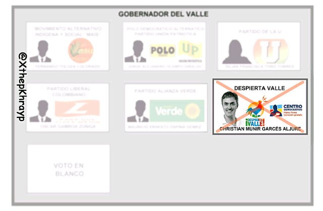 XthepKhrayp's tweet photo. Recuerden esté Domingo 25 de Octubre Votar por @ChristianGarces próximo Gobernador del Valle Del Cauca!  X-K. https://t.co/K0WK1mQtT0