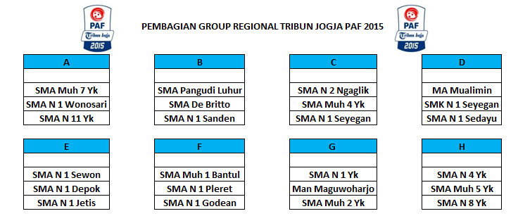 Pembagian Group Futsal Putra Regional #TJPAF2K15 cc : <a href="/tribunjogja/">Tribun Jogja</a>