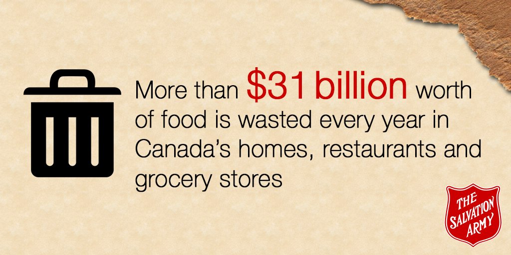How can 4 million Canadians live with food insecurity when we waste roughly $31 billion worth of food each year?