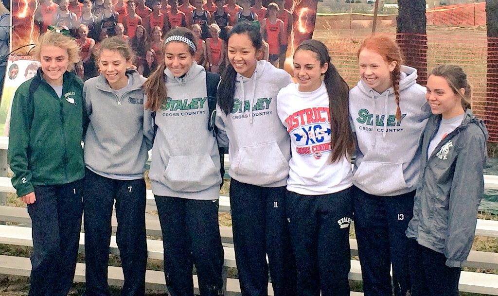 ElishaBears's tweet photo. Staley Boys El Champion....And Girls take 2nd!!! #staleycross #kindafast @Falcontrackxc @SHSFalcons https://t.co/VYTUw5jwUG