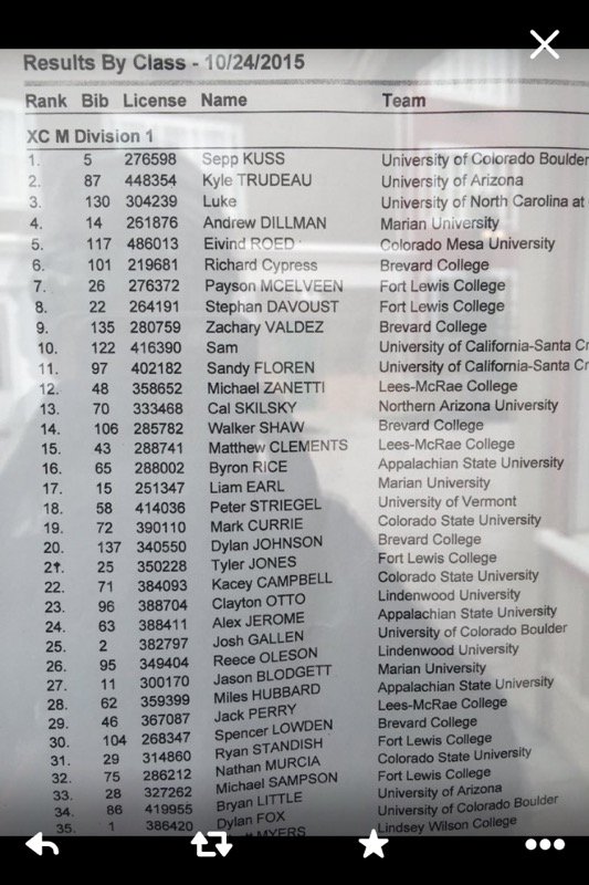 BCCyclingTeam's tweet photo. Solid results from the men put the tornados in the lead. The ladies are off and rolling! #nadonation @BrevardCollege https://t.co/LrgNhySKjz