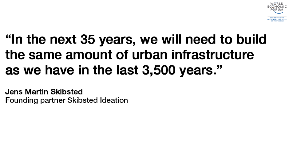 Davos's tweet photo. This trend will have a huge impact on global warming https://t.co/pyWo1W4FA4 https://t.co/BNbZ3A3QIW