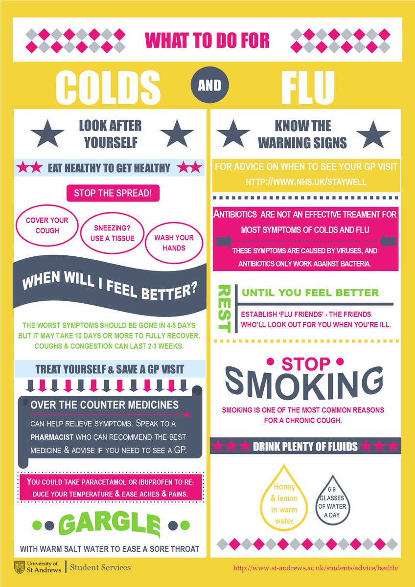 ABHallStA's tweet photo. Having a cold or a flu? Here is what to do: https://t.co/r4kqY0i7T5