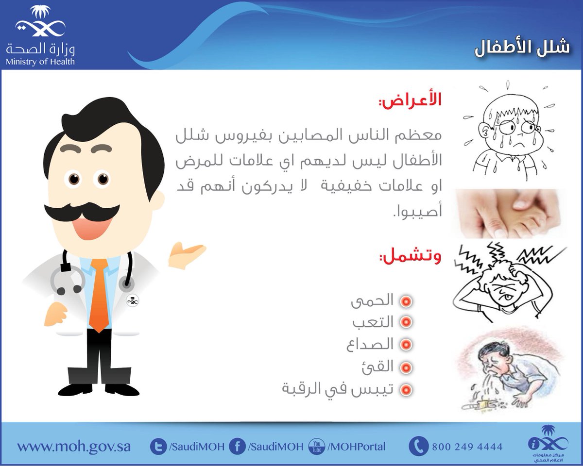 وزارة الصحة السعودية on twitter أعراض الإصابة بعدوى شلل الأطفال اليوم العالمي شلل الأطفال توعيه عدوى علاج https t co b1wm2qnnt7 twitter