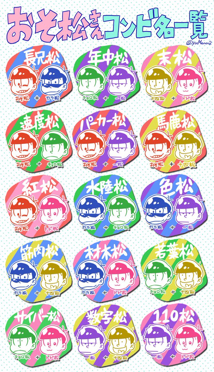 トュメハル 低浮上気味 自分用におそ松さんコンビ名一覧描いたのでよかったら使ってください ˇwˇ っ T Co Suc2ggahqs