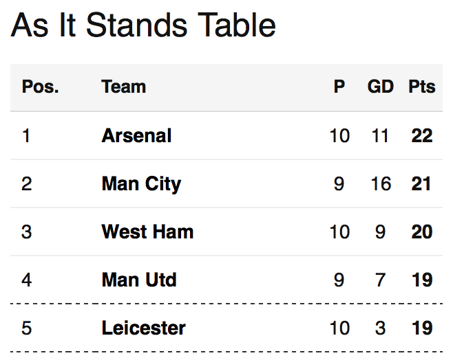 Eingebetteter Bild-Link