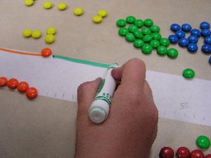 NCTM's tweet photo. A Meter of Candy:S's develop their understanding of 100ths as fractions, decimals &amp; percents https://t.co/u8FpyrTPcX https://t.co/sKCsOsu1Bp