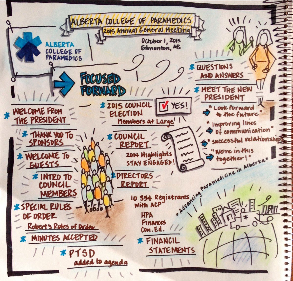 viclarity_'s tweet photo. @ZEDishowusayit A sketch note I made at the ACP AGM. #yycdraw https://t.co/dp5FOqUoJY