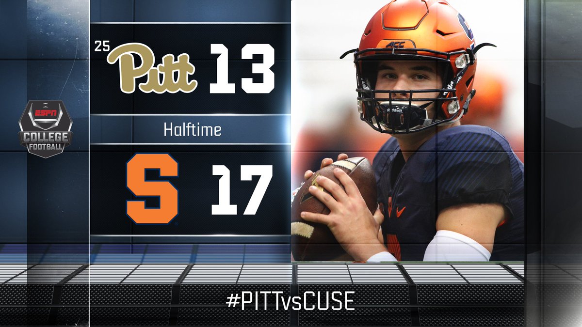 ESPNCFB's tweet photo. #25 Pittsburgh trails Syracuse at half.

Eric Dungey solid through the 1st half: 15/20,139 yards, 2 TD. #PITTvsCUSE https://t.co/pt5UsJZl0n
