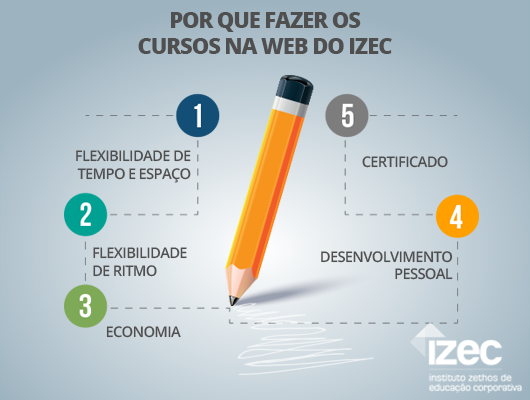 CursosIZEC's tweet photo. Comece já a se qualificar com os cursos na web do IZEC. Os motivos a gente te conta: https://t.co/EoZWqIPmV9 https://t.co/yhyerXHg6P