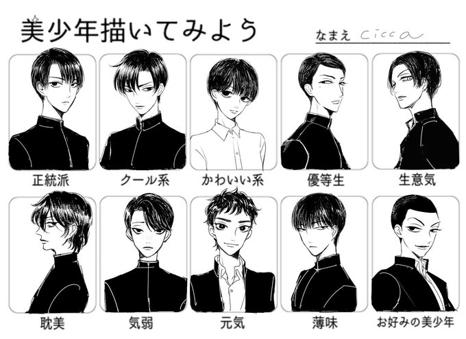 Tweets Listaプルちょめ Dio El Hash 美少年描いてみよう 1 Whotwi Grafica De Analisis De Twitter Tweets Listaプルちょめ Dio El Hash 美少年描いてみよう 1 Whotwi Grafica De Analisis De Twitter