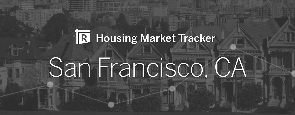 Is San Francisco's rapid price growth starting to peak? redf.in/1LLNutp