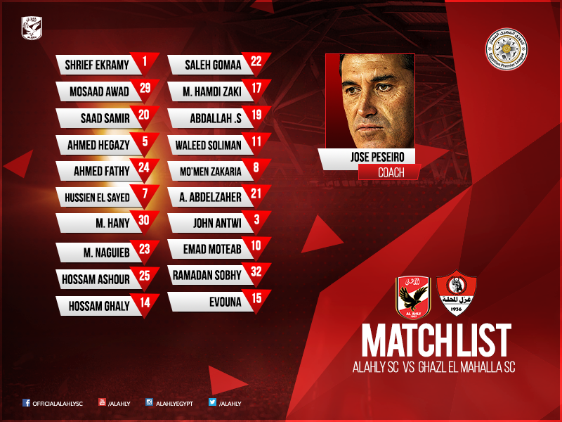 AlAhly's tweet photo. قائمة النادى الأهلى لمباراة غزل المحلة
Al Ahly SC​ 20-man squad for Egyptian league game vs. Ghazl El Mahalla https://t.co/IE5IJv3Jyf