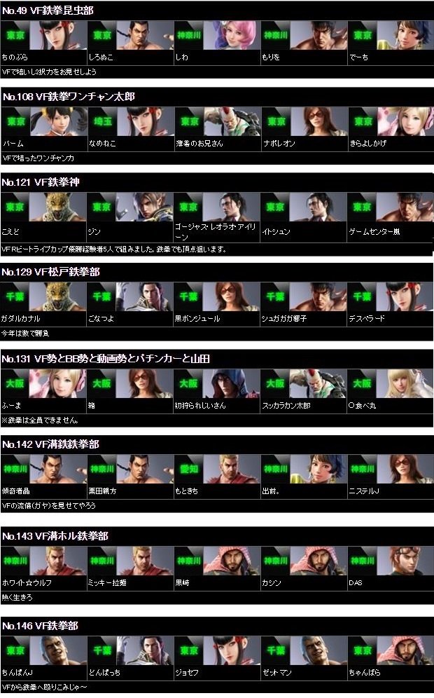 まさかり仁 Mastercup 8 Vf鉄拳部7チーム以上エントリー Vfr ビートライブカップ 5on5 闘劇 3on3 公式全国大会 格闘新世紀 1on1 バーチャファイター界最高峰大会覇者 上位入賞等の現役トッププレイヤーが多数参戦 T Co Buls72jq6r まさかり仁 Mastercup 8 Vf鉄拳部7チーム以上エントリー Vfr ビートライブカップ 5on5 闘劇 3on3 公式全国大会 格闘新世紀 1on1 バーチャファイター界最高峰大会覇者 上位入賞等の現役トッププレイヤーが多数参戦 T Co Buls72jq6r
