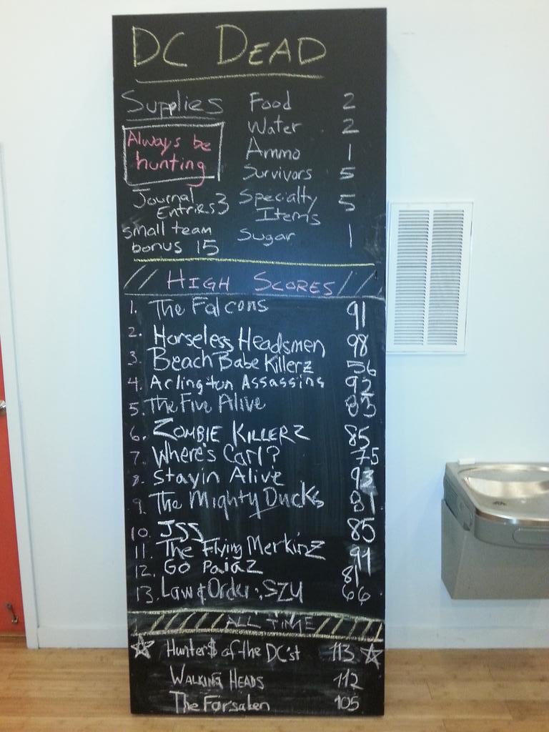 DeadDC's tweet photo. Congrats to Horseless Headsmen on last night's high score. They brought home 98 points!!! #DCDEAD #ZOMBIE #BRAINZZZ https://t.co/0Q7LfFlafL
