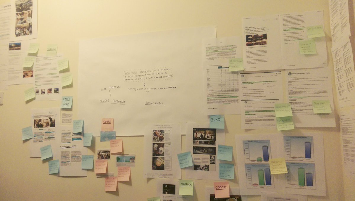 charlottecause's tweet image. My Saturday night fun 🙈 #dissertationplanning