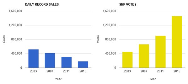 CSHQONWWoAAnYgP.jpg:large