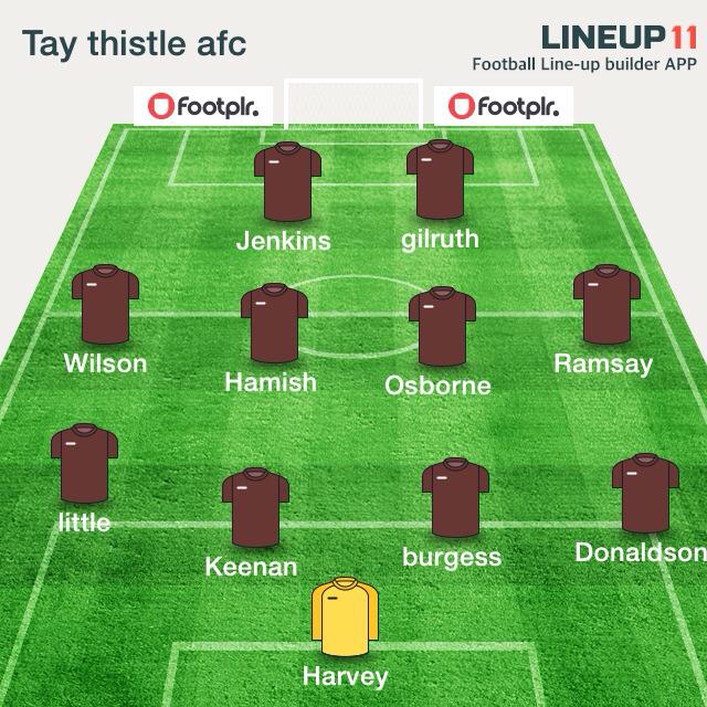 todays starting 11