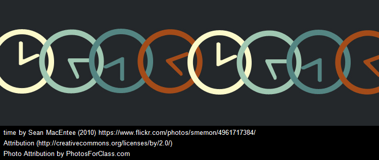 Finding Confidence and Realizing There is Never Enough Time #edchat #ntchat #saskedchat… paigemitchellblog.wordpress.com/2015/10/25/fin…