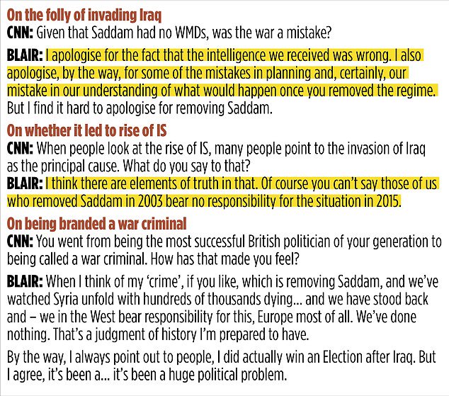 khalidr_ips's tweet photo. Confession: #Blair says he is sorry 4 his conduct which led2'hell' in #Iraq Shdnt heBe trialed as #BlairWarCriminal https://t.co/x1aiAk4oTu