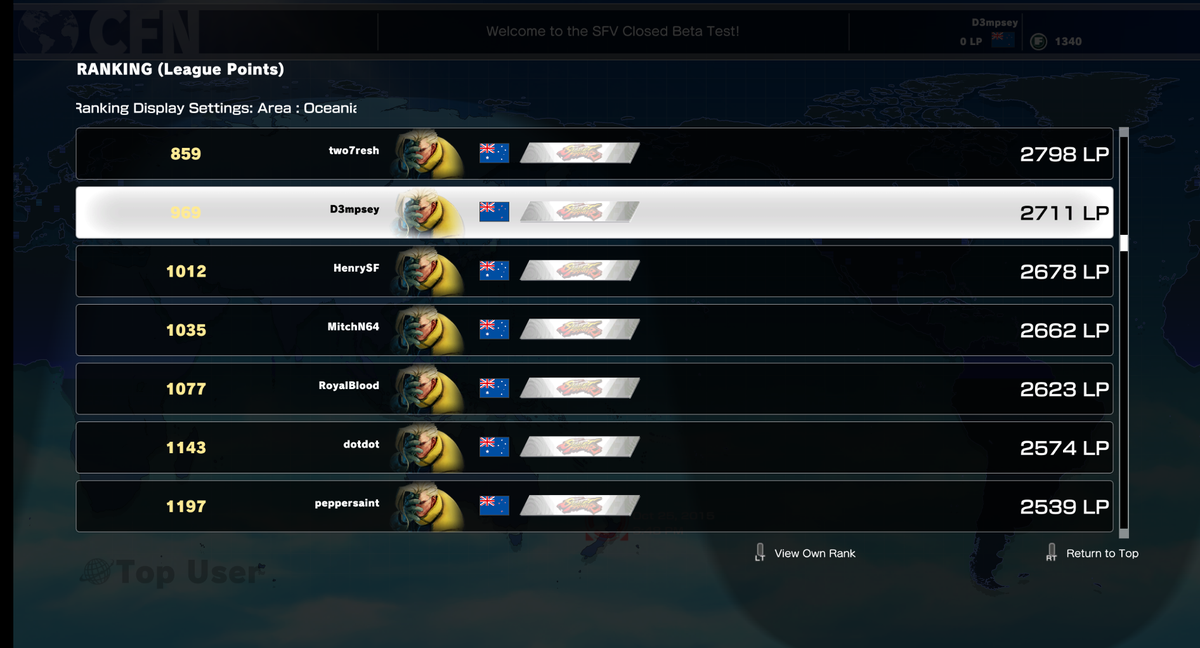 IcantFAPtoTHIS's tweet photo. Shoutouts to @pepper_saint , we're 8th and 13th place in OCE, holding down it down for NZ!  #Addicted #sf5beta https://t.co/TouoKqeyf1