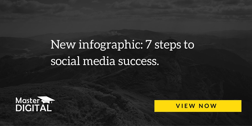 learngrow_'s tweet image. 7 steps to social media success master.digital/7-steps-to-soc… #social #infographic #contentmarketing #inbound #marketing