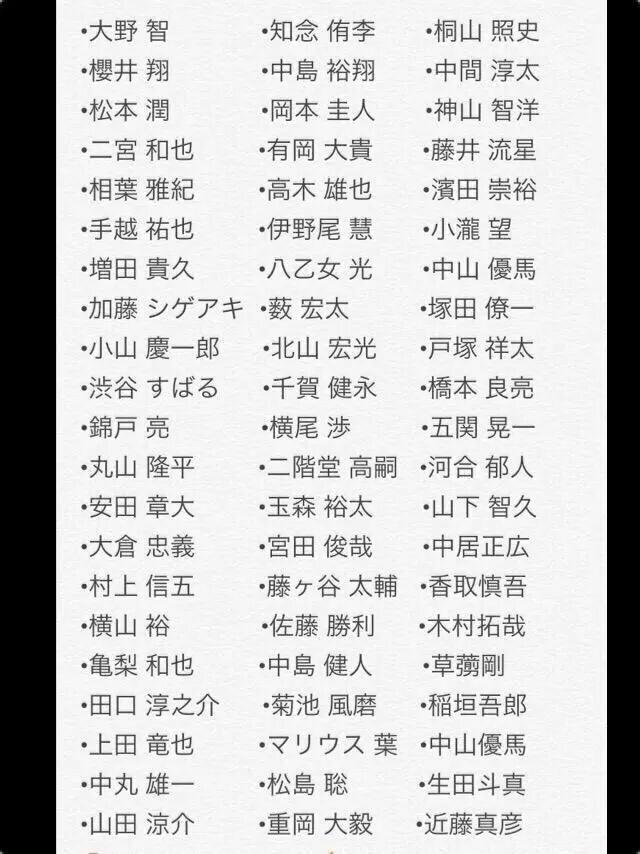 自担の名前があったらrt 自担の名前があったらrt