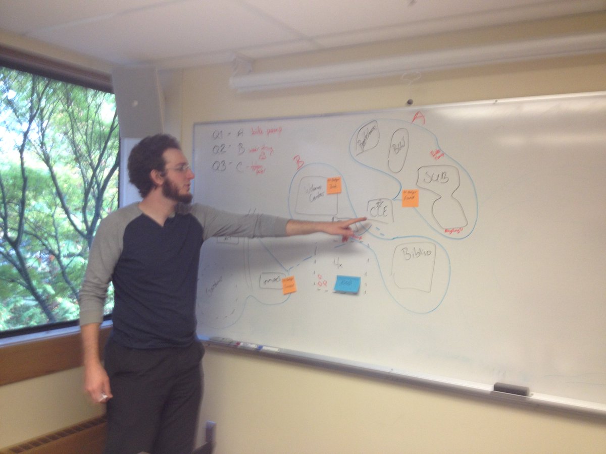 BernadettePer14's tweet photo. @GrandGallicisme storyboarding our #uvic #arisjam game :) https://t.co/81y4V6TjFh