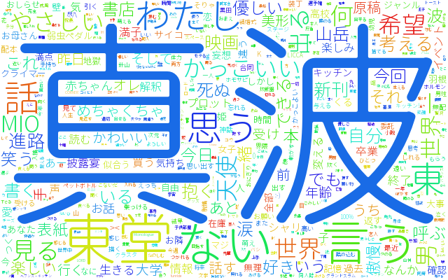 H 東堂クラスタ Etiketa Sto Twitter