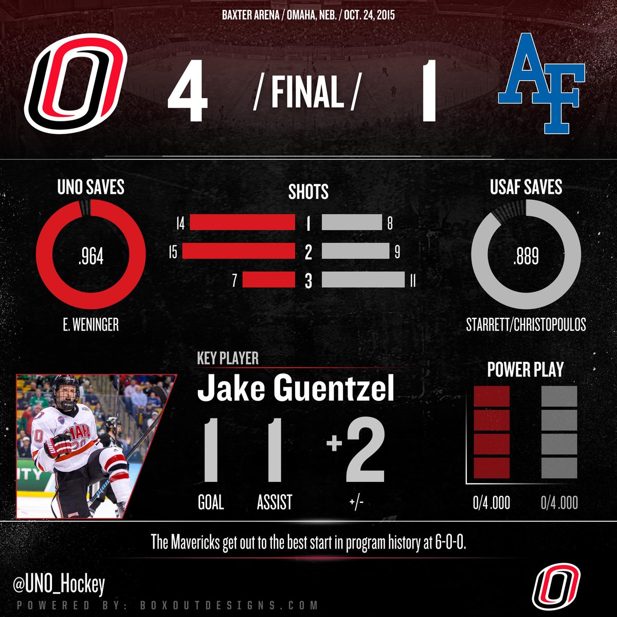 Omaha Hockey tweet media
