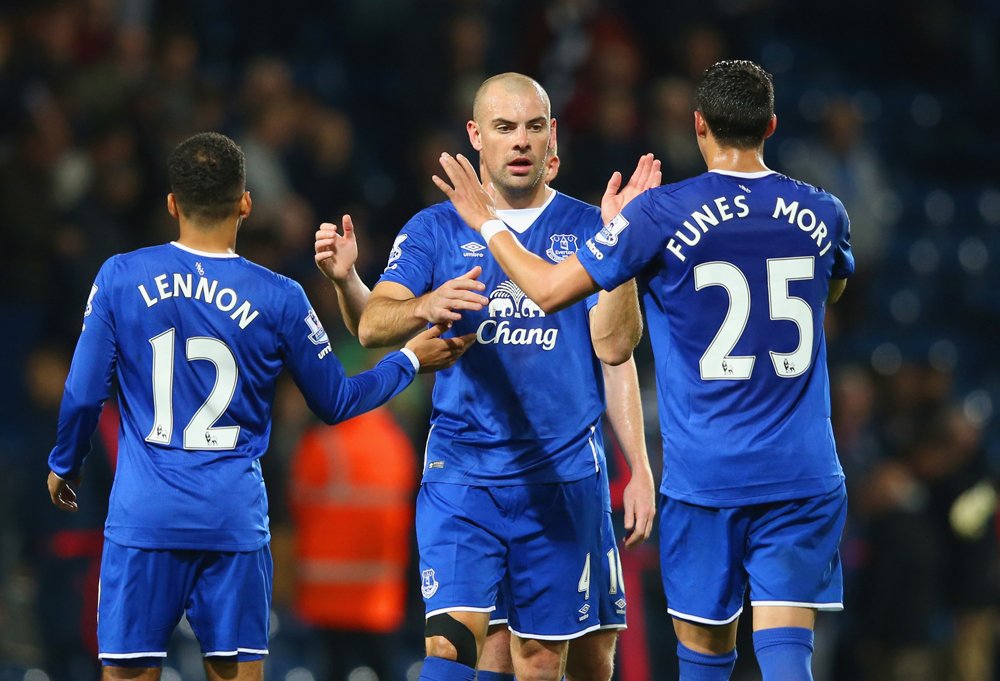 BIRTHDAY: Happy Birthday to Darron Gibson! Our midfielder is 28 today. 