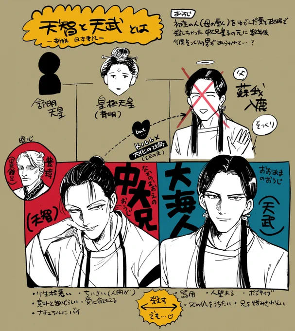 @marukido_maki (某所に随分前にアップしてたやつですが)これを見てピンときた貴女の期待はきっと裏切らないと思うので本屋さんか電子で買えるところに駆け込むんだ・・・・『天智と天武』8巻まで出てますぞ 