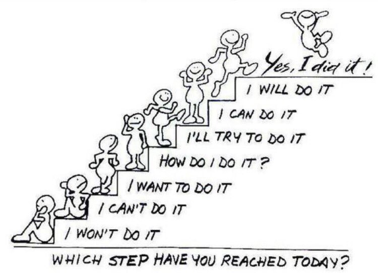 EduTweetOz's tweet photo. #growthmindset https://t.co/kC2JfyOZKf