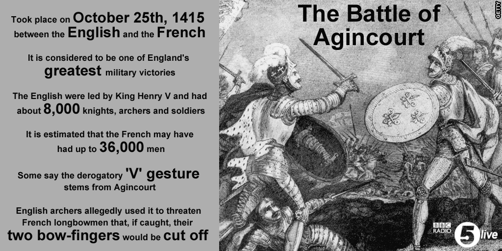It's 600 years since the Battle of Agincourt 

#Agincourt600