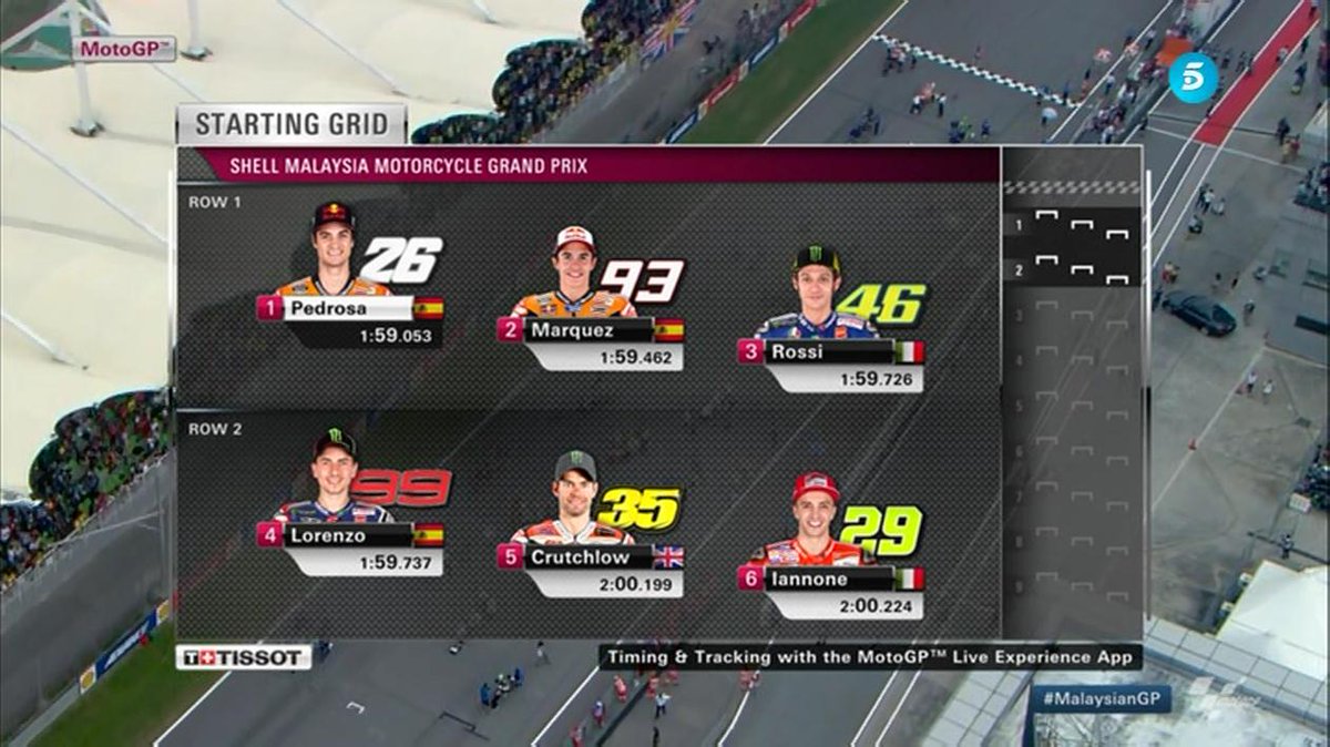 MediasetMotor's tweet photo. Darle caña que esto empieza.... ¡Estamos EN DIRECTO! https://t.co/zHOlMt5Ysz #MalaysianGP https://t.co/cDd7gohRod