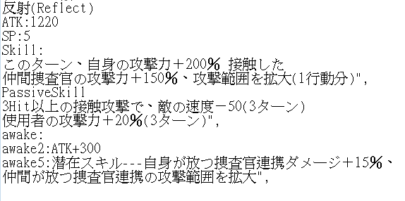 Boggi 東京喰種グルカルyee報 Ssr アマツ 鞭モード グルカル T Co Zftn4xkhsn