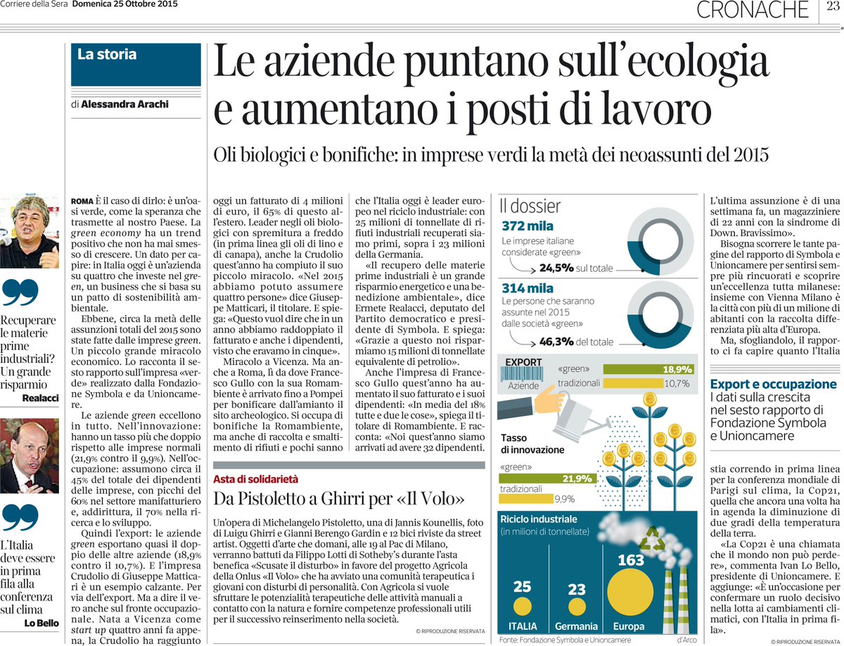 lorenzosolimene's tweet photo. @Corriereit: futuro e' #greeneconomy e #innovazione https://t.co/TsIHXSdfNZ" @erealacci @FondSodalitas @makeacube @greenbiz_it @CSRlive_In