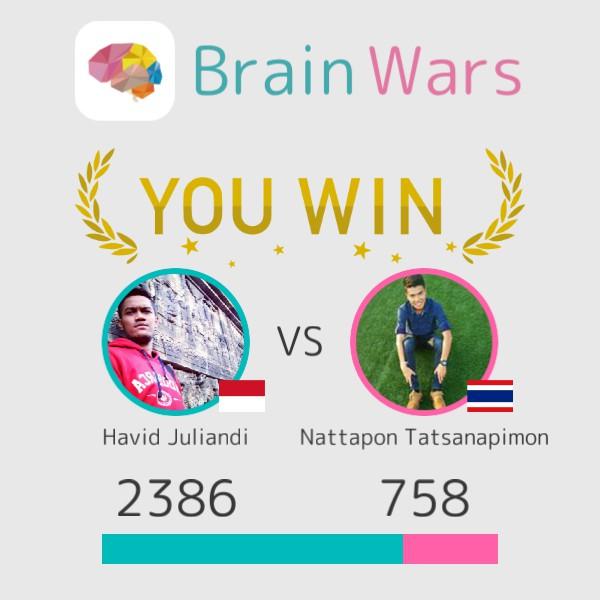 haviddd's tweet photo. I challenged Nattapon Tatsana and won:) Challenge players from around the world! #BrainWars
https://t.co/t5Ae3RZ5pn https://t.co/2Wy6wiKwW1