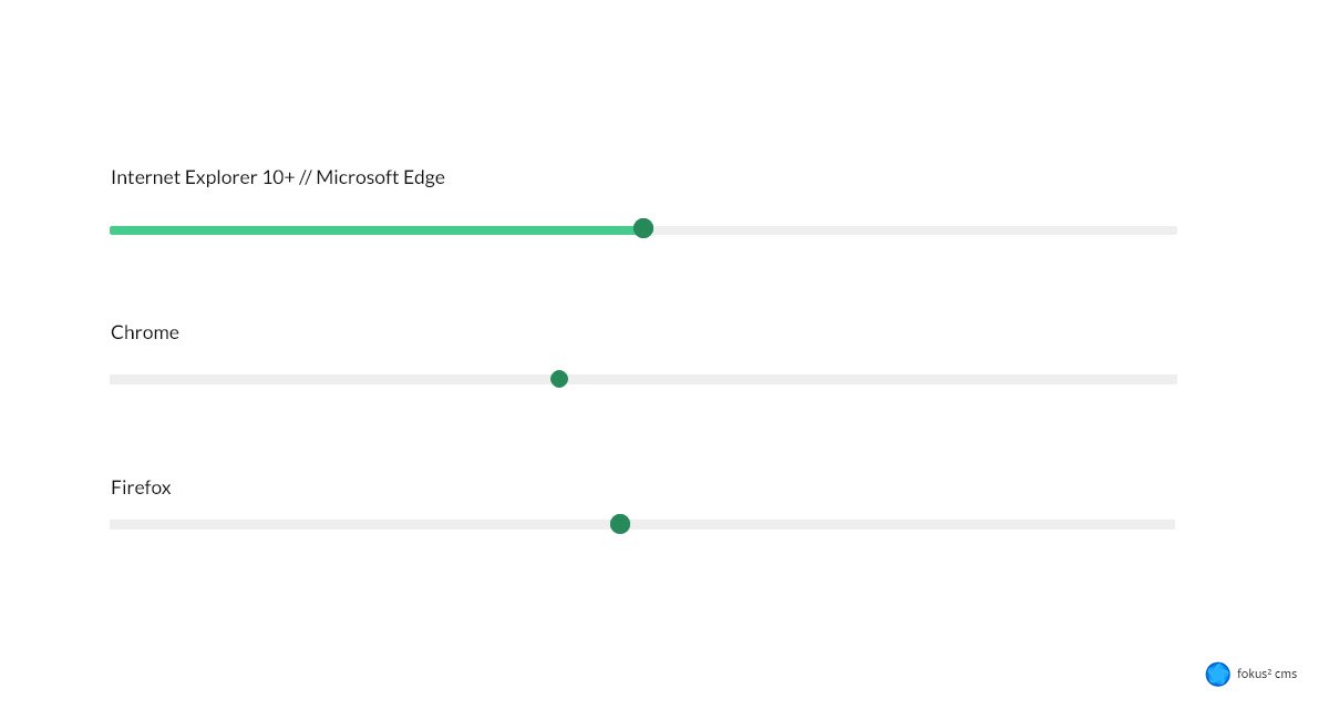 So only in <a href="/MicrosoftEdge/">Microsoft Edge</a> you can style the upper/lower area of a range input separately? #css #html5 #webdesign