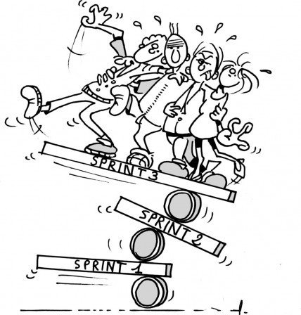 AgileNetup® tweet media