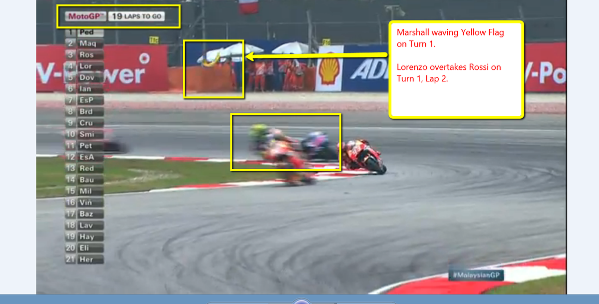 SA_Arnold's tweet photo. @MotoGP Raised by a journalist, Yellow flags were being waved @ Turn 1 when #99 overtook #46 Have it been looked at? https://t.co/owVSfvgzjj