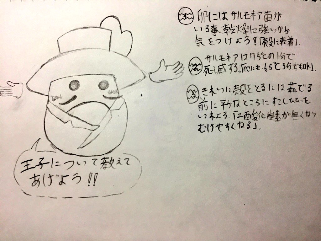 玉子の妖精 玉子の妖精
